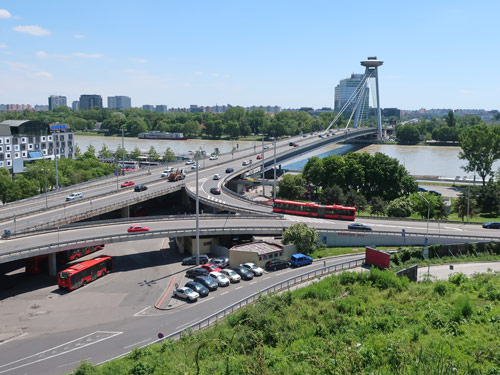 Petrzalka Bratislava